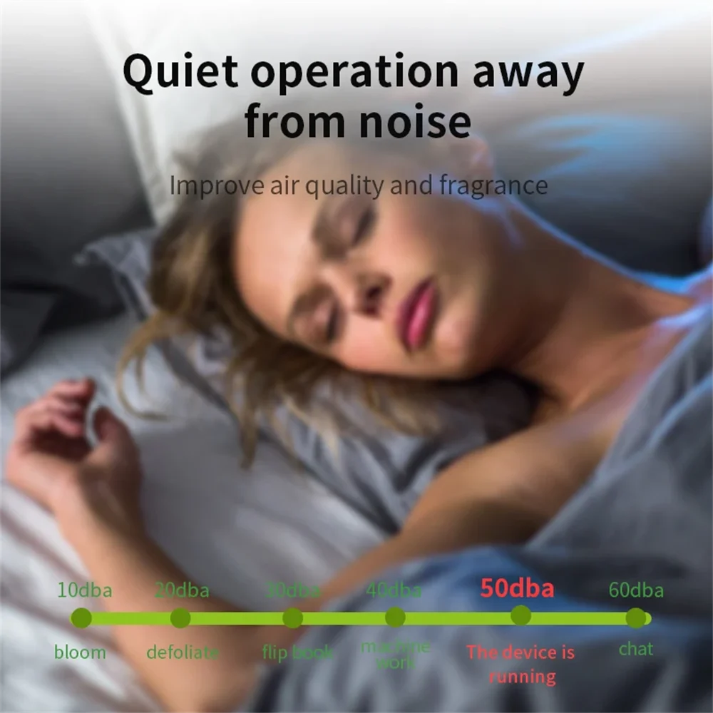 Bluetooth Aroma Diffuser – 160ml Scent Machine for Home & Large Spaces