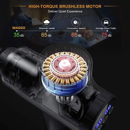 Deep Tissue Massage Gun – Portable Muscle Massager for Face & Body