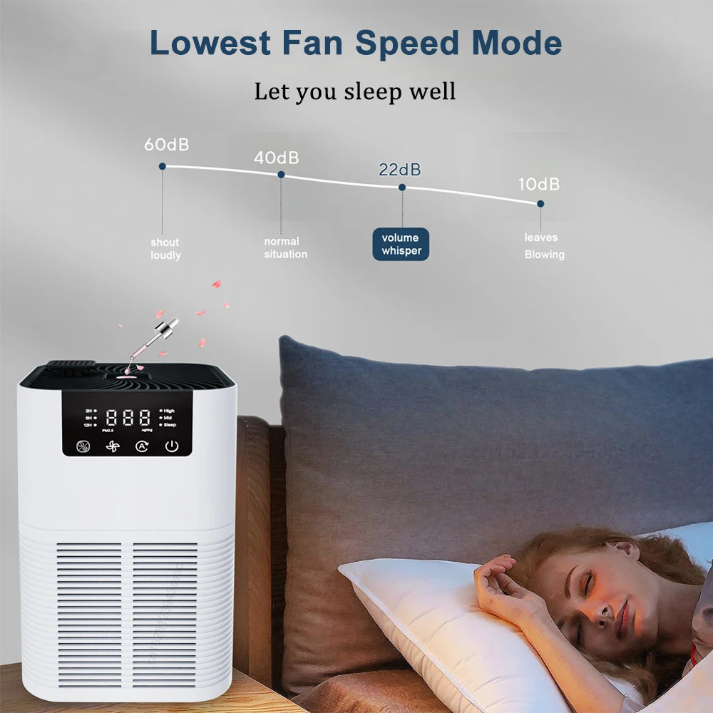 Air Purifier with HEPA & Negative Ion Generator