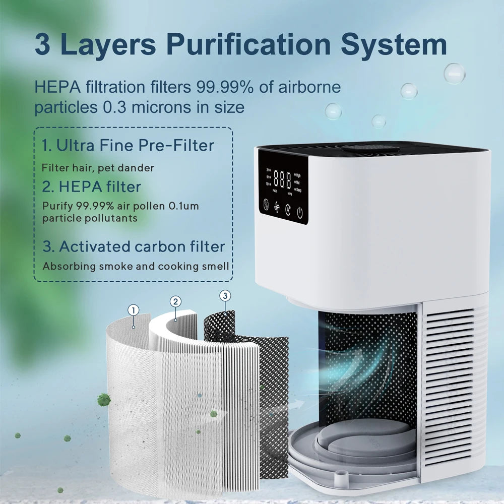 Air Purifier with HEPA & Negative Ion Generator
