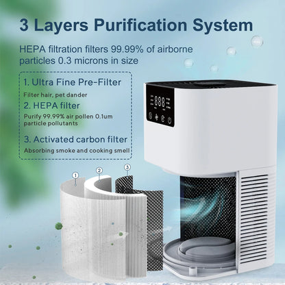 Air Purifier with HEPA & Negative Ion Generator