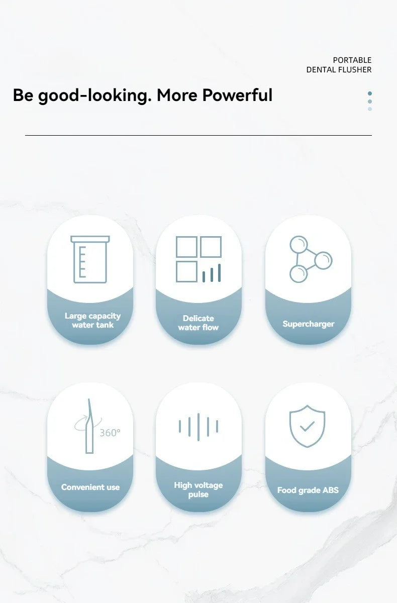 Portable High-Pressure Oral Irrigator