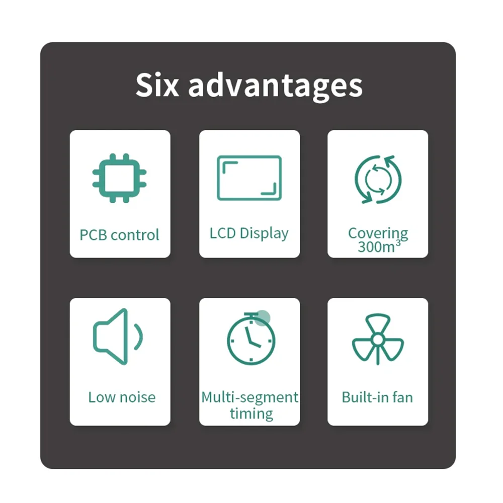 Bluetooth Aroma Diffuser – 160ml Scent Machine for Home & Large Spaces