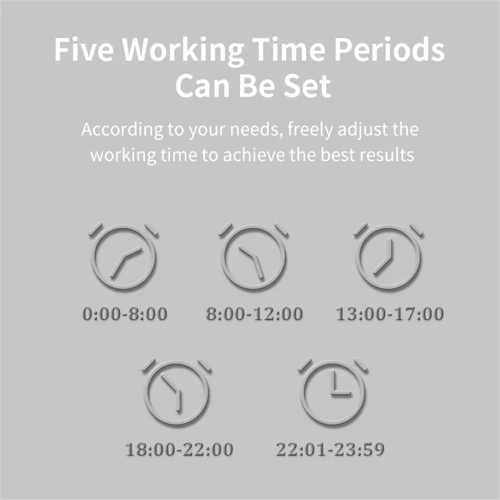 Bluetooth Aroma Diffuser – 160ml Scent Machine for Home & Large Spaces